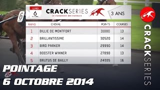 POINTAGE 6 OCTOBRE  CRACK SERIES 2014 [upl. by Katha]