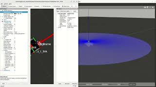 20231011 ros2 humble odometry topic checking using rviz2 [upl. by Brasca]