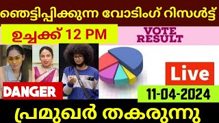 🔴Live🔥മുടിയൻ ഇന്ന് പെട്ടു😱 Voting Result Today 12 Pm  Bigboss Malayalam Season 6 Vote Result Today [upl. by Ggerk]