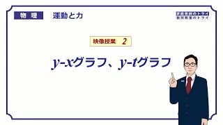 【高校物理】 波動2 yxグラフ、ytグラフ （１５分） [upl. by Intihw55]