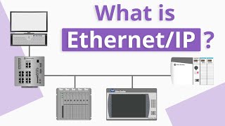 What is EthernetIP [upl. by Atnes]