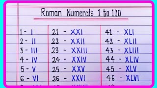 Roman Numerals From 1 to 100  Learn Roman numbers 1 to 100  Roman Numbers 1 to 100 [upl. by Annam]