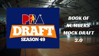 2024 PBA Mock Draft 20 [upl. by Julita921]