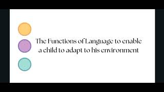 The Seven Function of Language by Michael Halliday [upl. by Braca]