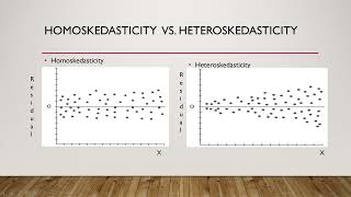 Homoskedasticity Testing Part 1  Regression diagnostics in STATA 4 [upl. by Enrika]