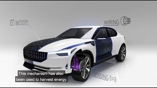 Graphitic microstructure and performance of carbon fibre Liion structural battery electrodes [upl. by Nonnaihr344]