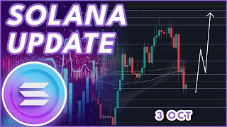 WILL SOLANA DUMP LOWER🚨  SOLANA SOL PRICE PREDICTION amp NEWS 2024 [upl. by Groos]