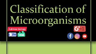 Classification of microorganisms [upl. by Llekim929]