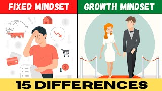 quotFixed vs Growth Mindset  15 Key Differences You Need to Knowquot  Mindset Book Summary in Hindi [upl. by Cassidy]