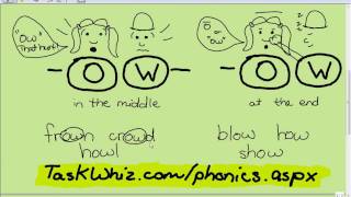 OW Phonics Sound Lesson Story [upl. by Nnylsia]