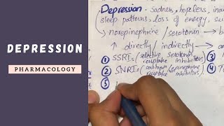 DEPRESSION  Antidepressant drugs  Pharmacology [upl. by Aleibarg874]