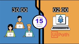 UiPath Software Robot for the HR Department Total Soft [upl. by Nyliuqcaj]