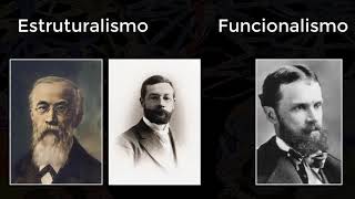 História da Psicologia Estruturalismo e Funcionalismo [upl. by Corwun]