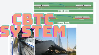 Understand CBTC system in 2 minutes  Railway system  Metro project [upl. by Kirad]