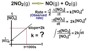 Chemistry  Chemical Kinetics 22 of 30 Example of a Second Order Reaction NO2 [upl. by Urquhart231]