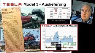 TESLA Quartalszahlen Q3 und der Börsenkurs NEWS KW402017  TampT Tesla [upl. by Renferd]