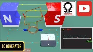 Working Principle of DC Generator  Electric Machine 1 [upl. by Enitsuj80]