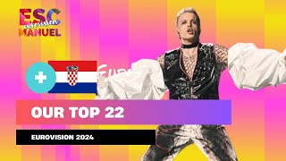 CROACIA se posiciona como favorita para ganar EUROVISIÓN 2024 [upl. by Randene]