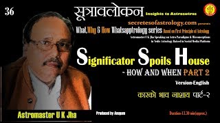 Significator Spoils House How and When  Part 2 by Astromaster U K Jha [upl. by Atirehc851]