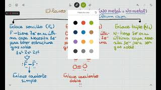 Enlaces covalentes simples dobles y triples [upl. by Samalla]