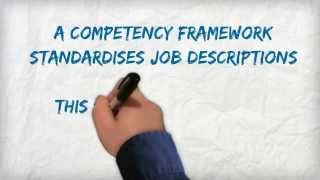 Competency Frameworks Explained [upl. by Annoyik]