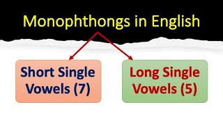 Monophthongs in English 20 Vowel Sounds 12 Monophthongs Short and Long Single Vowels [upl. by Sperling]