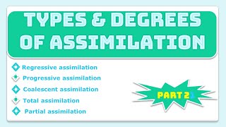 Types of Assimilation  Degrees of assimilation [upl. by Onitnerolf]