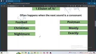 ElisionConsonant elision [upl. by Dempstor]