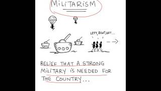 Militarism [upl. by Gavriella]