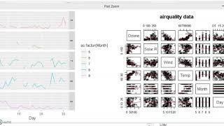 Combine static and animated plots in R  patchwork  cowplot  magick [upl. by Adams]