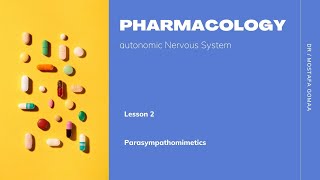 Pharmacology Parasympathomimetics [upl. by Charla71]