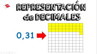 REPRESENTACION GRÁFICAS DE DECIMALES I EJEMPLOS [upl. by Aillimac150]