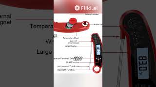 Nescope Digital Meat Thermometer [upl. by Hnib849]