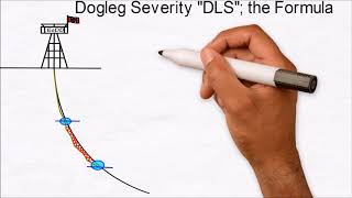 dogleg severity defined [upl. by Aizan466]