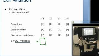 DCF valuation [upl. by Brear]