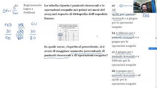 🧩 Luglio 2024  Logica n° 43  La tabella riporta i pazienti ricoverati e le operazioni eseguite ne… [upl. by Thatcher]