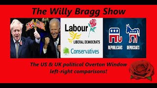 The US amp UK political overton window leftright comparisons [upl. by Hsihsa]