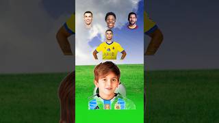 Thiago Messi Explain Who is best  Ronaldo Messi Or Ishowspeed shorts [upl. by Ilbert]