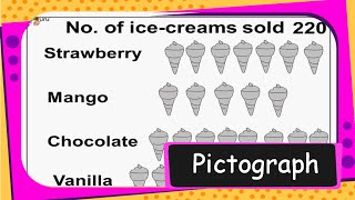 Maths  Data Handling  What is Pictograph Picture Chart and How to Use Pictograph  English [upl. by Hara]