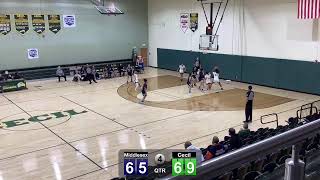 Cecil vs Middlesex  NJCAA Womens Basketball  111224 [upl. by Hanimay]