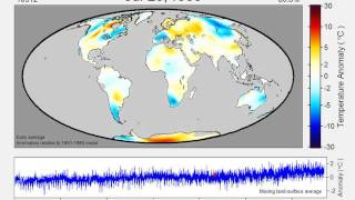 Daily Average Temperature Anomaly 18802013 [upl. by Udale]