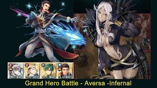 Fire Emblem Heroes  GHB AversaDark One Infernal F2P Guide [upl. by Faxun]