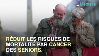 Cancer  l’aspirine 3 fois par semaine diminue le danger selon votre IMC [upl. by Sirkin810]