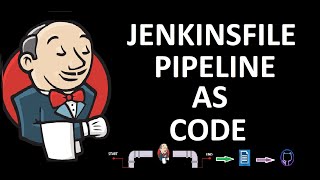 Complete CICD automation with Jenkinsfile  Jenkinsfile Pipeline as code  Jenkinsfile Step By Step [upl. by Sillyrama343]