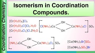 Isomerism in Coordination Compounds  Coordination chemistry [upl. by Adnohsor]