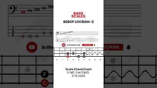 Bass guitar Lessons for Beginners how to play bass guitar BEBOP LOCRIAN NATURAL 2 [upl. by Nnyrat]