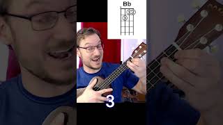 Bb Ukulele Chord B flat 6 EASY WAYS [upl. by Nivac]