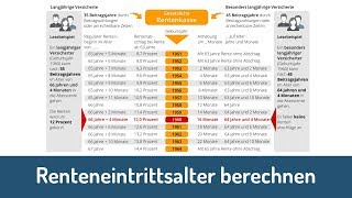 Renteneintrittsalter berechnen Wann in Rente gehen [upl. by Rickart]