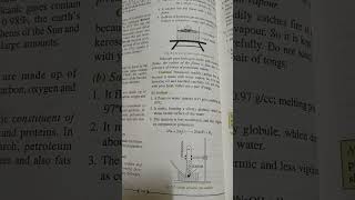 class 9 icse concise Selina chemistry chapter 6 hydron [upl. by Amsirak]