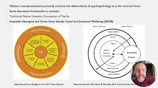 Week 10 Lecture Cultural Approaches to Psychopathology [upl. by Werdna]